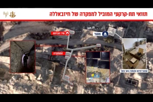 Hezbollah underground command center found by IDF troops in southern Lebanese village, with a nearby weapons depot in a mosque (Graphic by IDF).