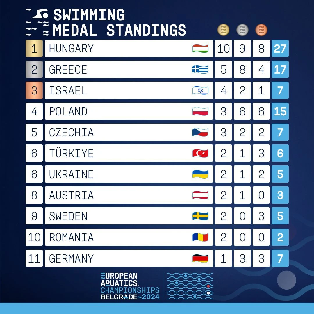 Photo: Screenshot from social media.