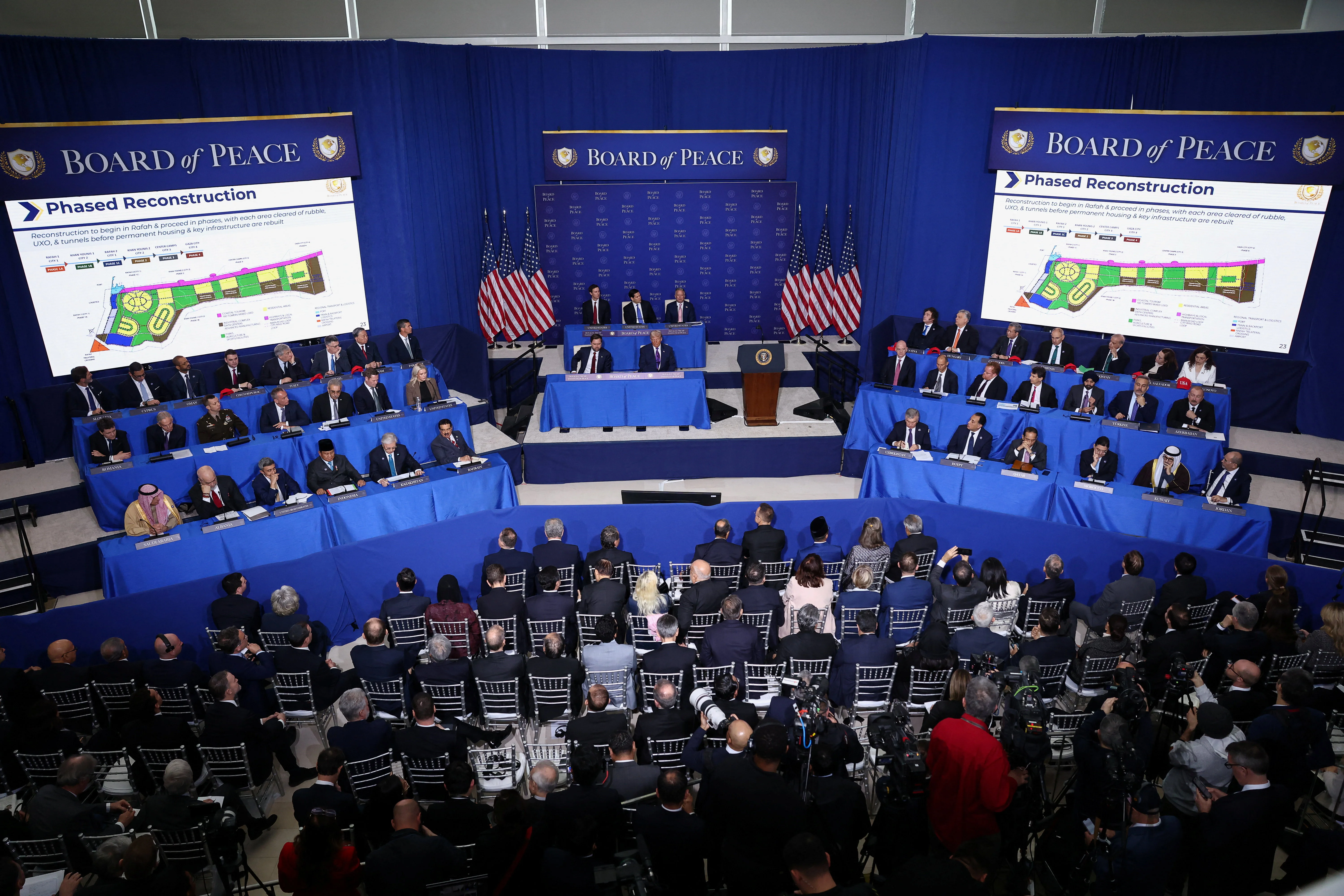 Board of Peace meeting wide view