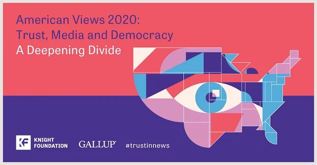 Poll: Americans extremely concerned with media bias, misreporting