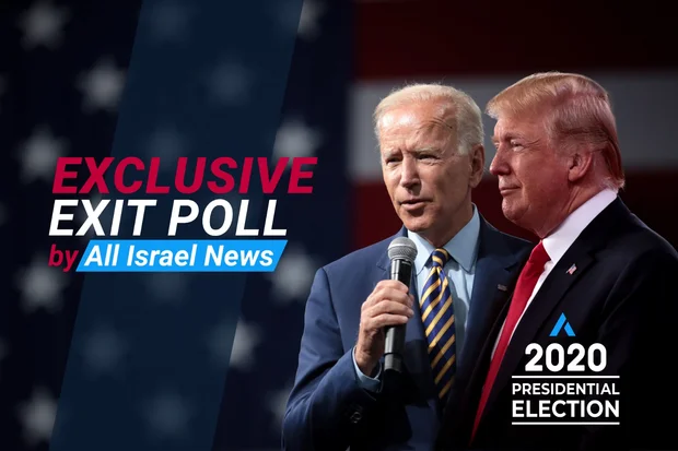 How did Evangelicals, Jews, Hispanics, African Americans vote in US elections?