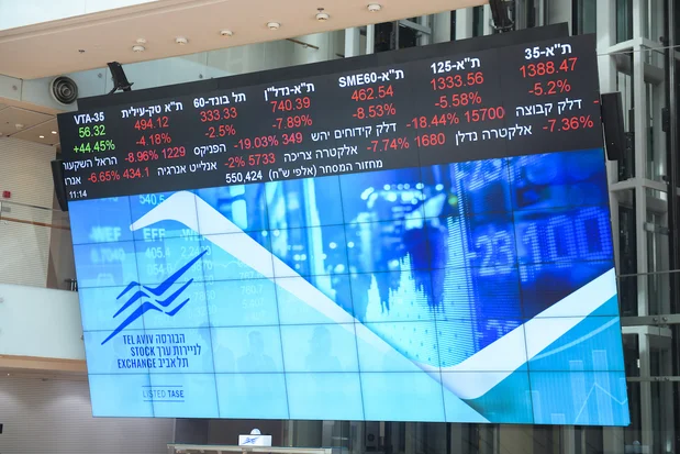 60% decline in foreign investments reported so far in 2023 amid Israeli economy concerns