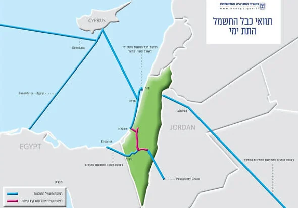 Underwater electricity line will link Israel to European and Gulf large power grids
