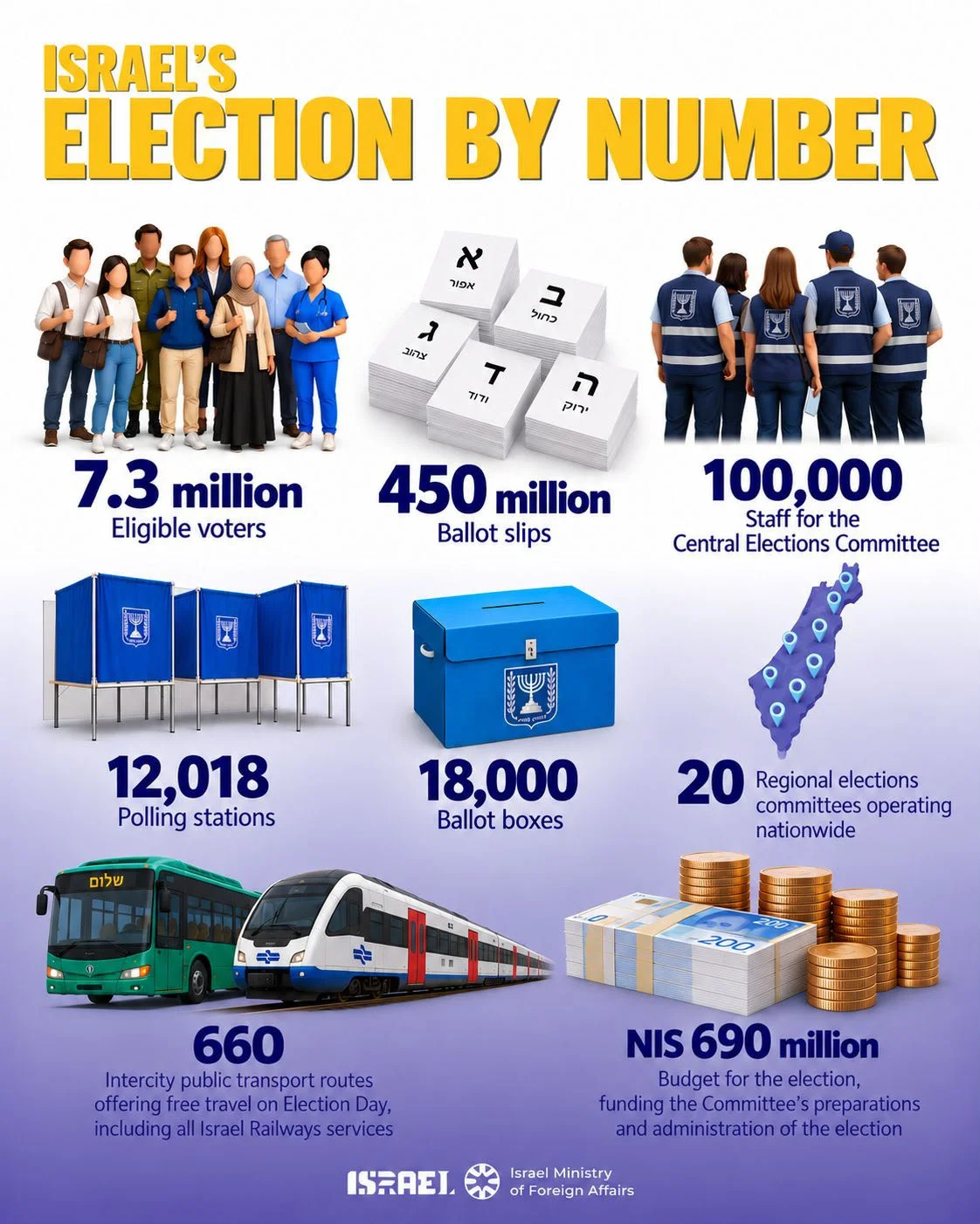 election-by-number-graphic.jpeg