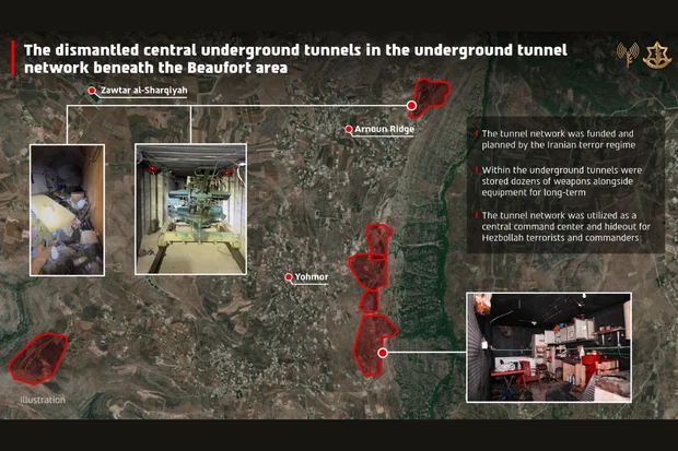 A visual of the tunnel network beneath the Beaufort area (image: IDF)